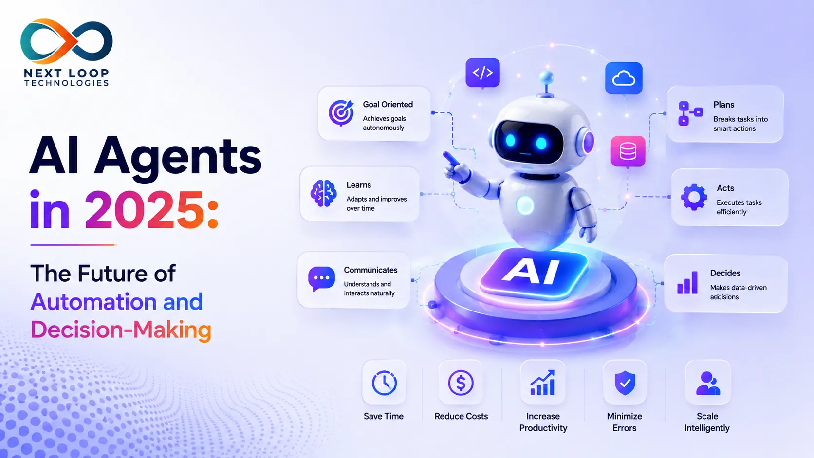 AI Agents in 2025: The Future of Automation and Decision-Making
