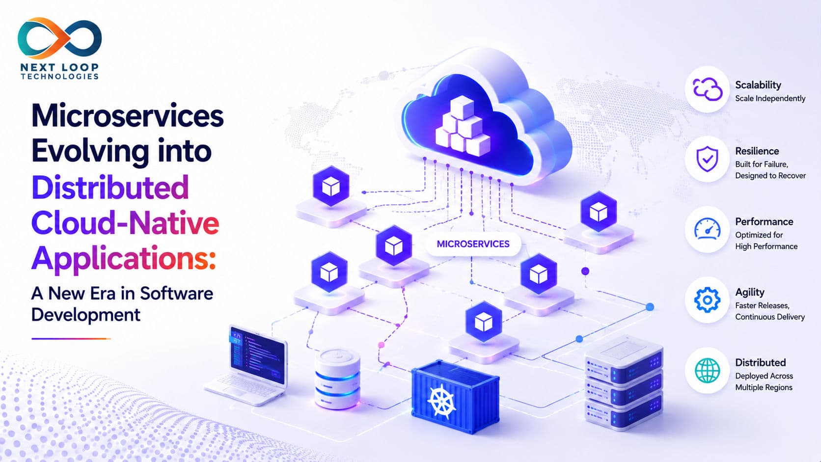 Microservices Evolving into Distributed Cloud-Native Applications: A New Era in Software Development